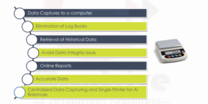e-Captura - Captures Data From RS232 Instruments